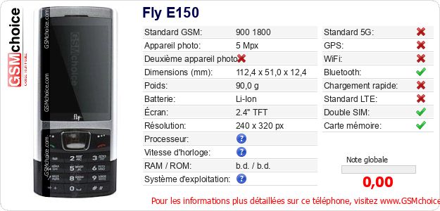 Fly E150 Fiche technique