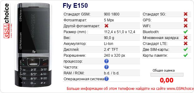 Fly E150 Технические данные телефона Fly E150 Технические данные телефона