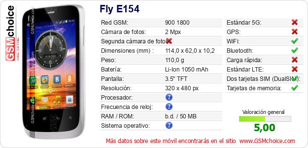 Fly E154 Datos técnicos del móvil 