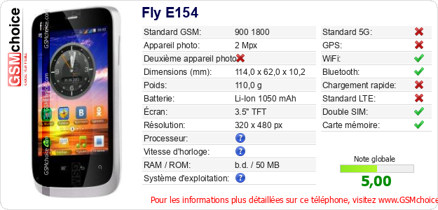 Fly E154 Fiche technique