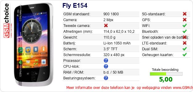 Fly E154 Technische gegevens 