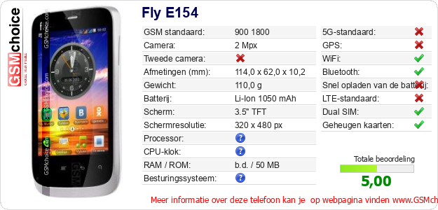 Fly E154 Technische gegevens 