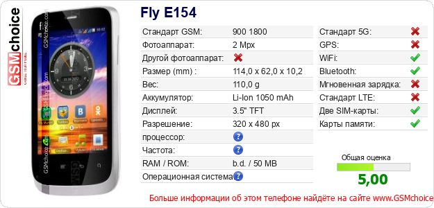 Fly E154 Технические данные телефона Fly E154 Технические данные телефона