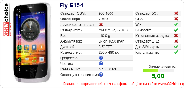 Fly E154 Технические данные телефона Fly E154 Технические данные телефона