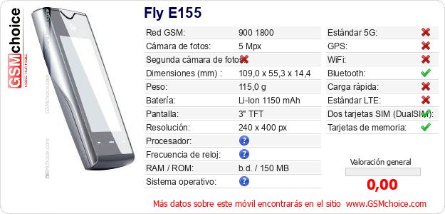 Fly E155 Datos técnicos del móvil 