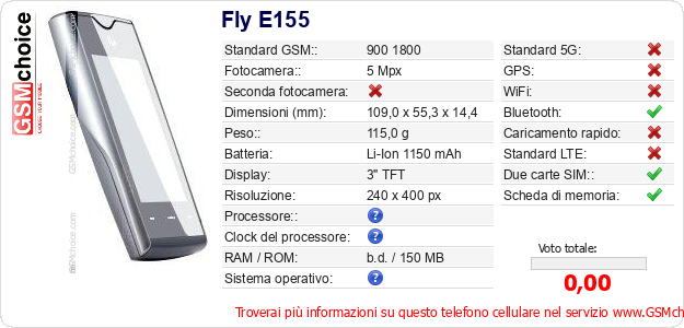 Fly E155 Dati tecnici di telefono cellulare 