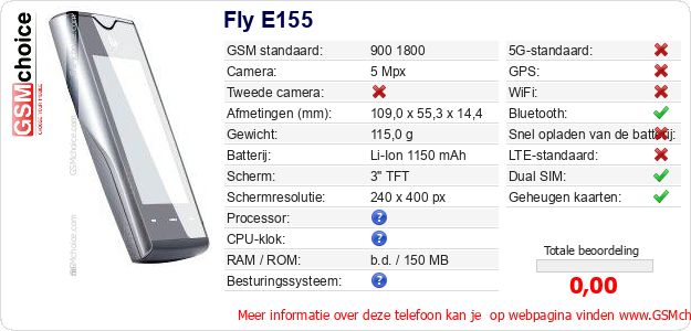Fly E155 Technische gegevens 