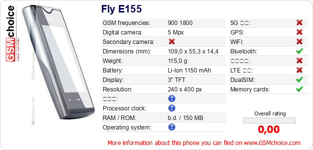 Fly E155 手機技術數據