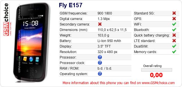 Fly E157 technical specifications Fly E157 technical specifications