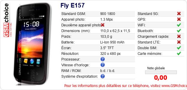 Fly E157 Fiche technique Fly E157 Fiche technique