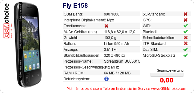 Fly E158 technische Daten Fly E158 technische Daten