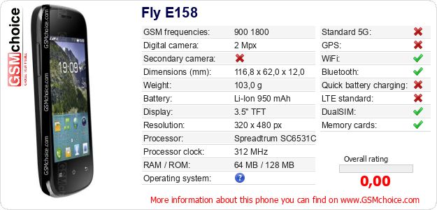Fly E158 technical specifications Fly E158 technical specifications