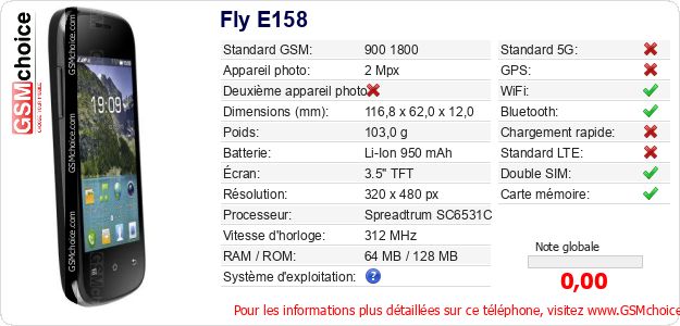 Fly E158 Fiche technique Fly E158 Fiche technique