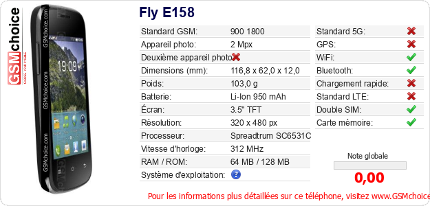 Fly E158 Fiche technique