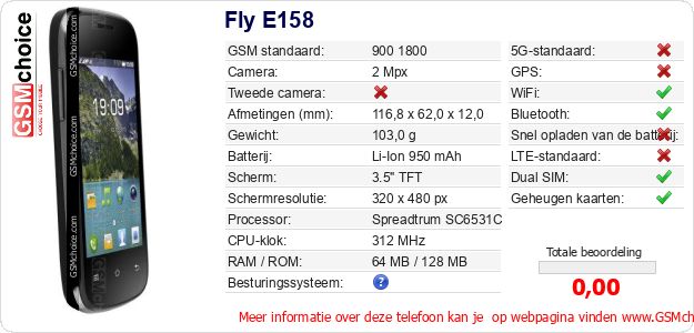 Fly E158 Technische gegevens 