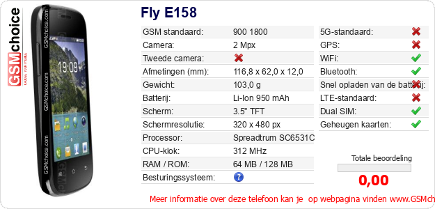 Fly E158 Technische gegevens 