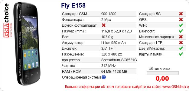 Fly E158 Технические данные телефона Fly E158 Технические данные телефона