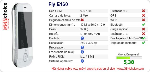 Fly E160 Datos técnicos del móvil Fly E160 Datos técnicos del móvil