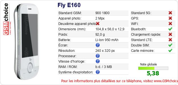 Fly E160 Fiche technique Fly E160 Fiche technique