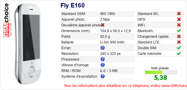 Fly E160 Fiche technique