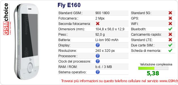 Fly E160 Dati tecnici di telefono cellulare Fly E160 Dati tecnici di telefono cellulare