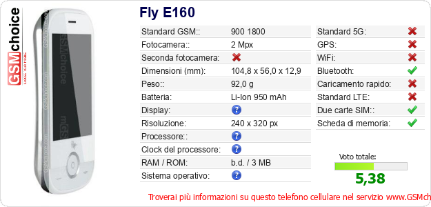 Fly E160 Dati tecnici di telefono cellulare 