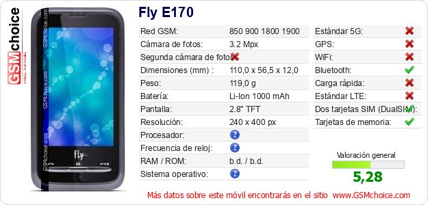 Fly E170 Datos técnicos del móvil Fly E170 Datos técnicos del móvil