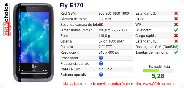 Fly E170 Datos técnicos del móvil 