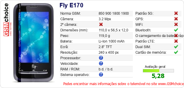 Fly E170 Especificações técnicas do telemóvel 