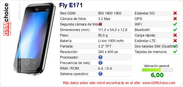 Fly E171 Datos técnicos del móvil Fly E171 Datos técnicos del móvil