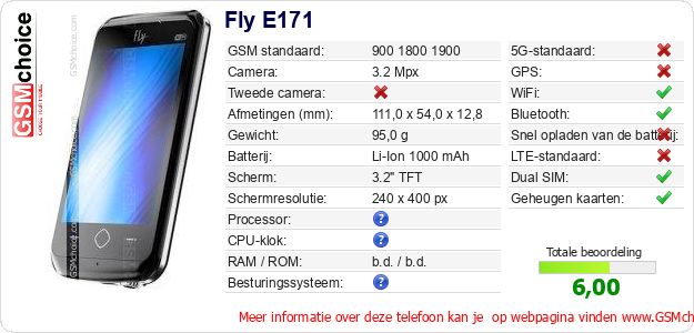 Fly E171 Technische gegevens 