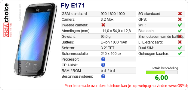 Fly E171 Technische gegevens Fly E171 Technische gegevens