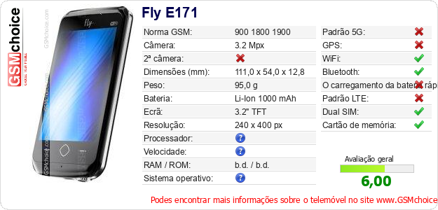 Fly E171 Especificações técnicas do telemóvel 