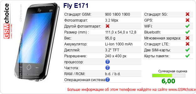 Fly E171 Технические данные телефона Fly E171 Технические данные телефона