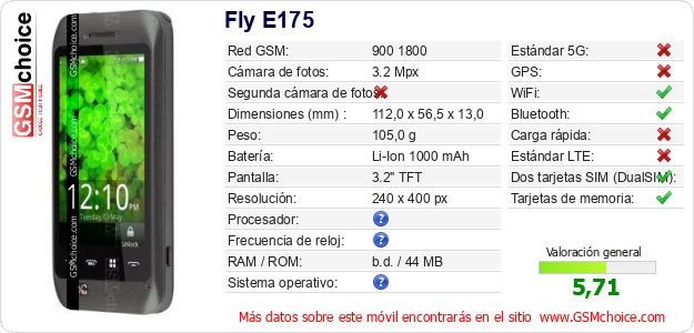 Fly E175 Datos técnicos del móvil 