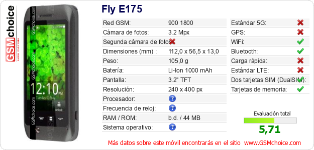 Fly E175 Datos técnicos del móvil 