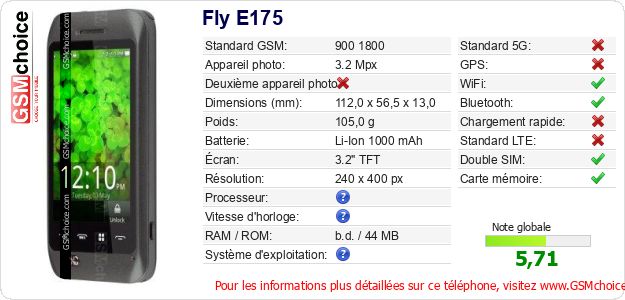 Fly E175 Fiche technique