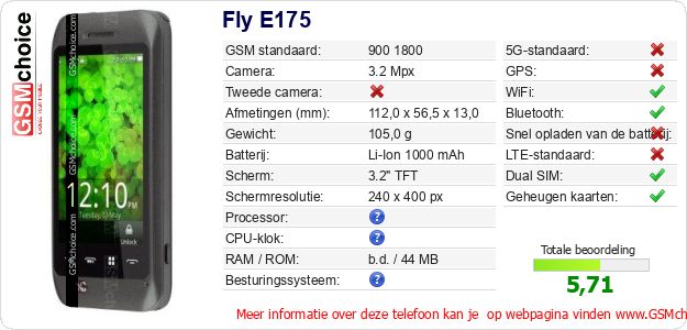 Fly E175 Technische gegevens Fly E175 Technische gegevens