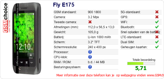 Fly E175 Technische gegevens 
