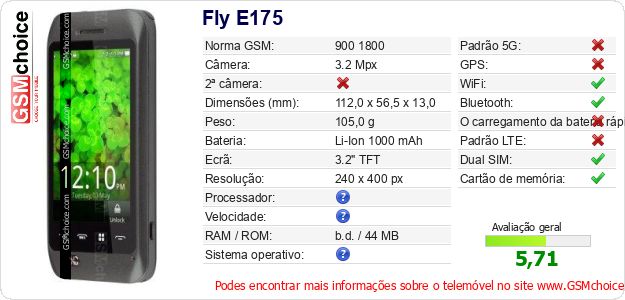 Fly E175 Especificações técnicas do telemóvel 
