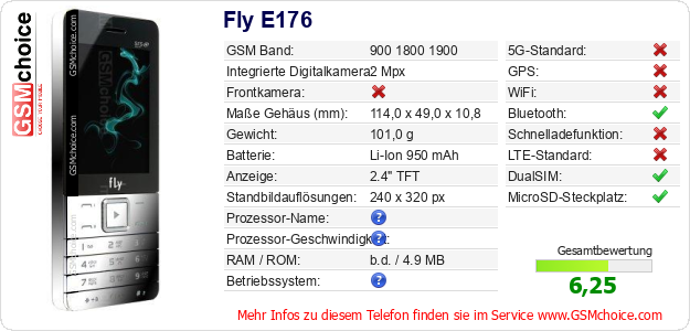 Fly E176 technische Daten Fly E176 technische Daten