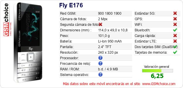 Fly E176 Datos técnicos del móvil 