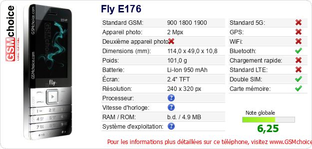 Fly E176 Fiche technique