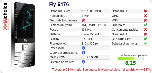 Fly E176 Dati tecnici di telefono cellulare Fly E176 Dati tecnici di telefono cellulare