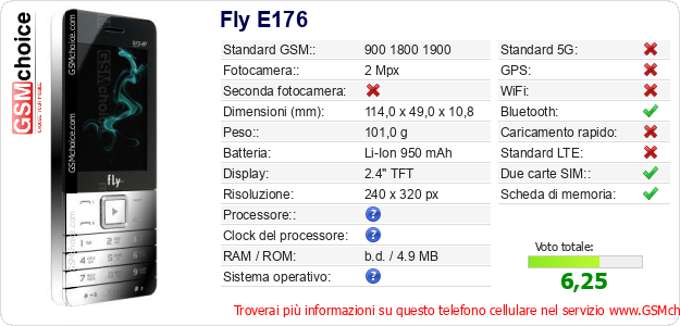 Fly E176 Dati tecnici di telefono cellulare 