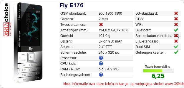Fly E176 Technische gegevens Fly E176 Technische gegevens
