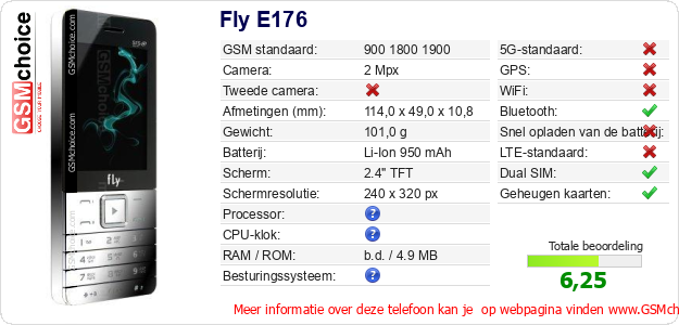 Fly E176 Technische gegevens Fly E176 Technische gegevens