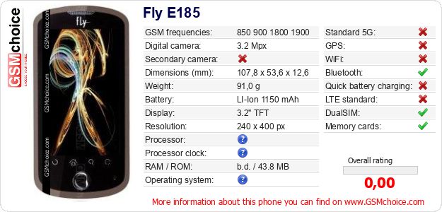 Fly E185 technical specifications Fly E185 technical specifications