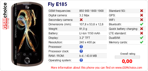 Fly E185 technical specifications Fly E185 technical specifications
