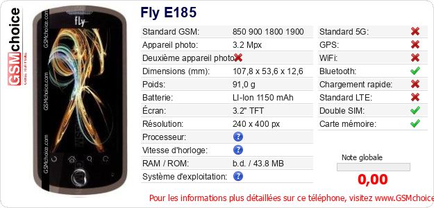 Fly E185 Fiche technique